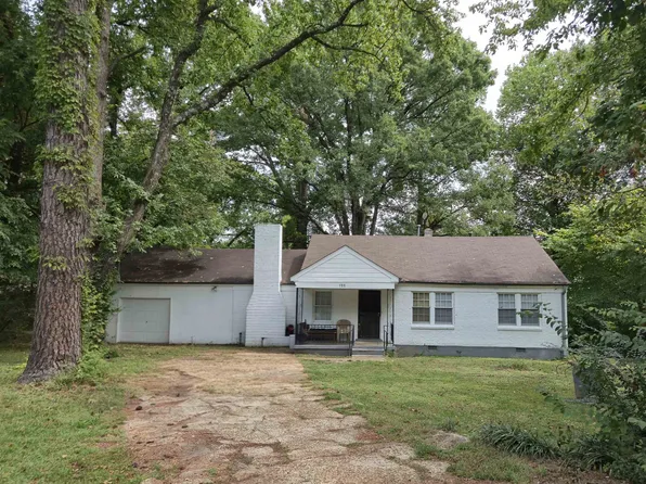 988 Michael Cv, Memphis, TN 38116