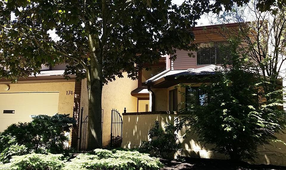 1st image of 1744 Brookwood Dr
