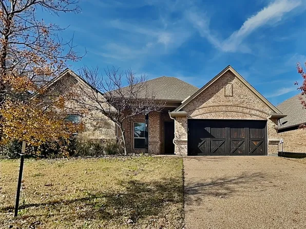 274 Spyglass Dr, Aledo, TX 76008
