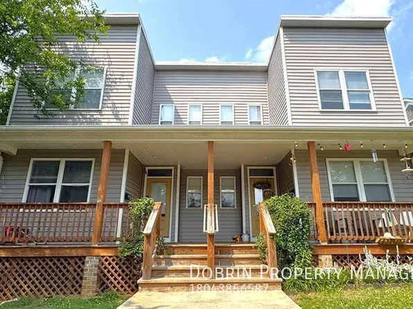 2006 Lakeview Ave, Richmond, VA 23220