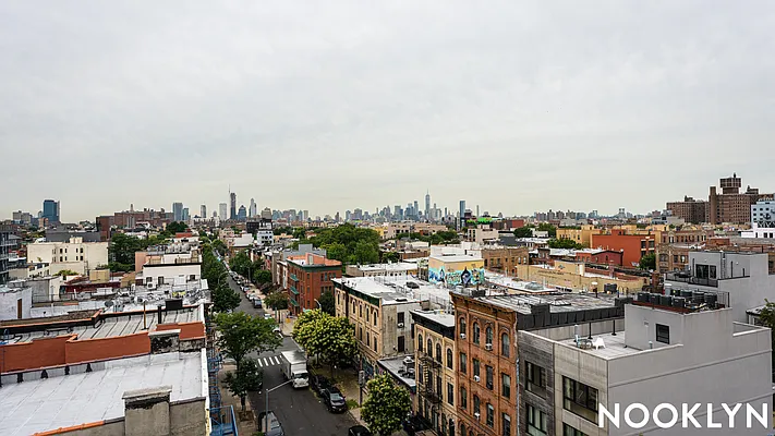 Rented by Nooklyn NYC LLC | media 36