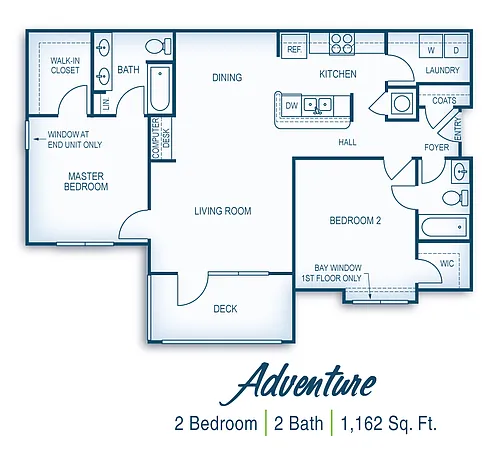 Floor plan 2x2S
