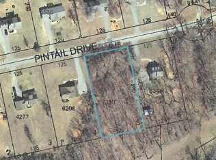 208 Pintail Dr, Lexington, NC 27295
