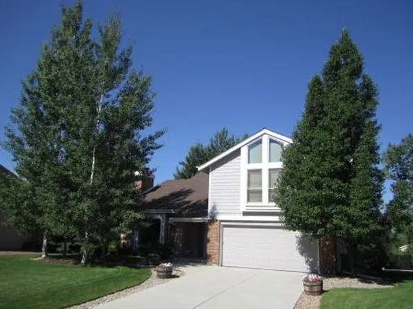 8113 S Wabash Ct, Centennial, CO 80112