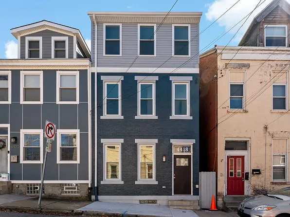 4418 Sherrod St, Pittsburgh, PA 15201