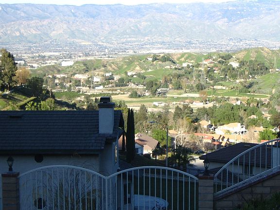 City View during Daytime