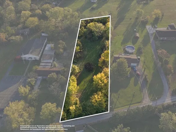 Boundary Ave, Winchester, VA 22602
