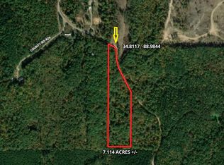 County Road 414, Falkner, MS 38629