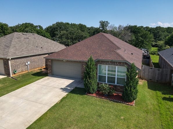 Home for Sale in Denton TX