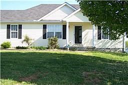 In county with county taxes