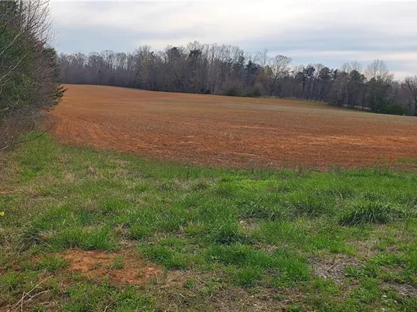 0 Sells Rd, Winston Salem, NC 27105