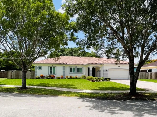 (undisclosed Address), Homestead, FL 33032