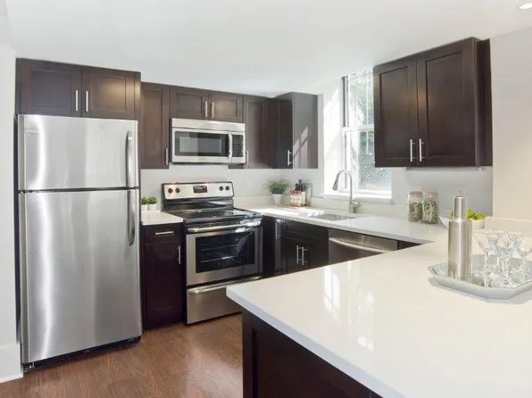 Sedgwick Gardens Apartments