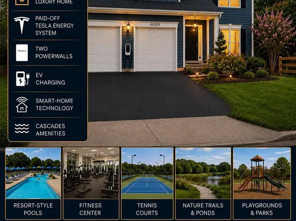 46509 Hollymead Pl, Sterling, VA 20165