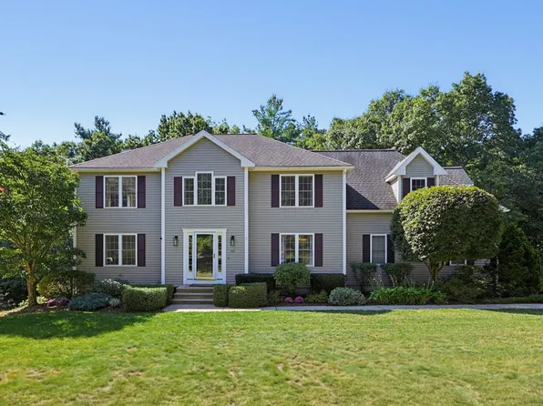 40 Heritage Ave, Ashland, MA 01721
