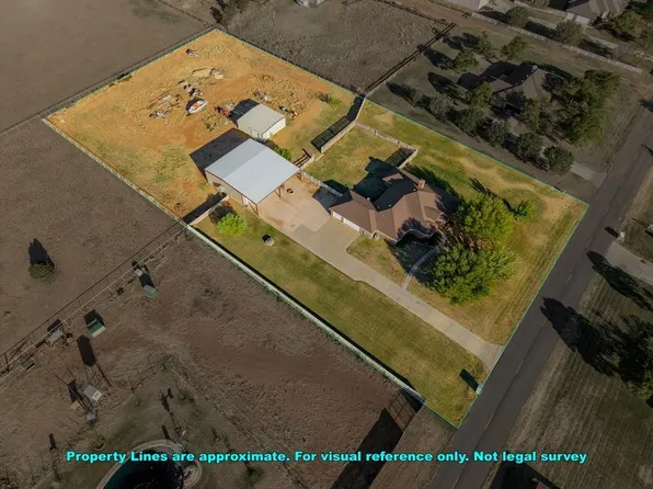 2302 S County Road 1128, Midland, TX 79706