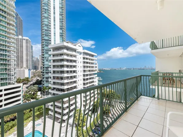 1408 Brickell Bay Dr APT 1215, Miami, FL 33131