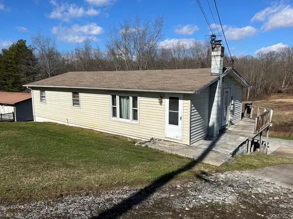 21095 Lynn St, Bristol, VA 24202