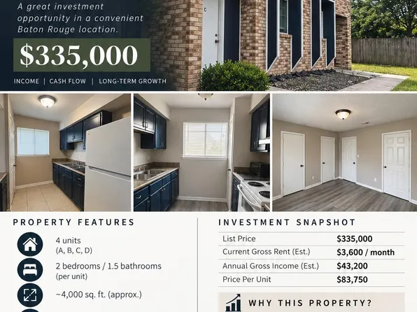 2038 Jasper Ave, Baton Rouge, LA 70810