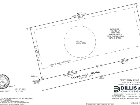 LOT 2 Long Hill Rd, Groton, MA 01450