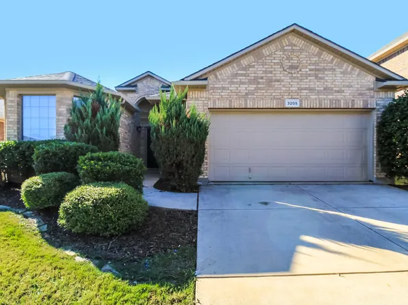 3205 Stonecrop Trl, Argyle, TX 76226
