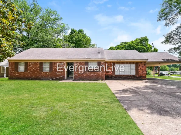 3094 Dewitt Cv, Memphis, TN 38118
