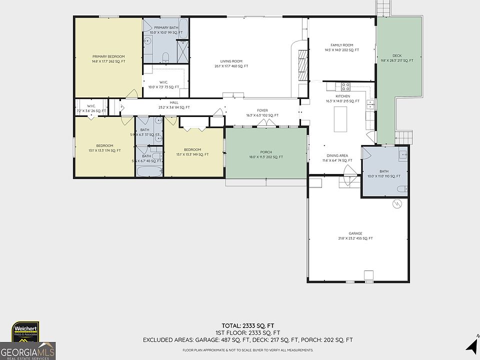 9441 Hwy 169, Glennville, GA 30427 | MLS #10800083 | Zillow