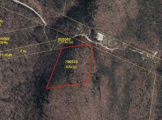 Cooperstown Rd, Dover plains, NY 12522