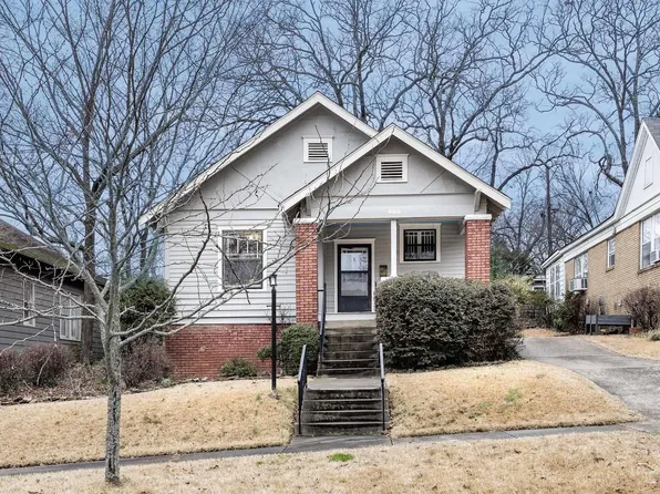 808 N Jackson St, Little Rock, AR 72205