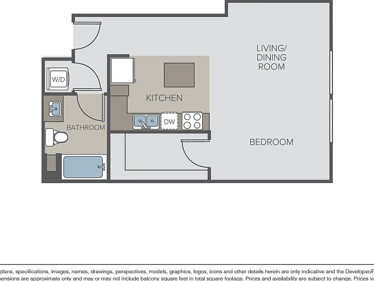Plan SC