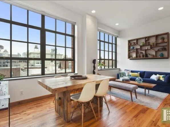 37 Bridge St #Penthouse A, Brooklyn, NY 11201