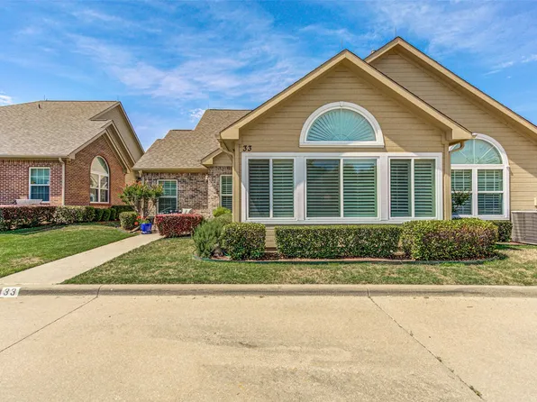 2601 Marsh Ln Unit 33, Plano, TX 75093