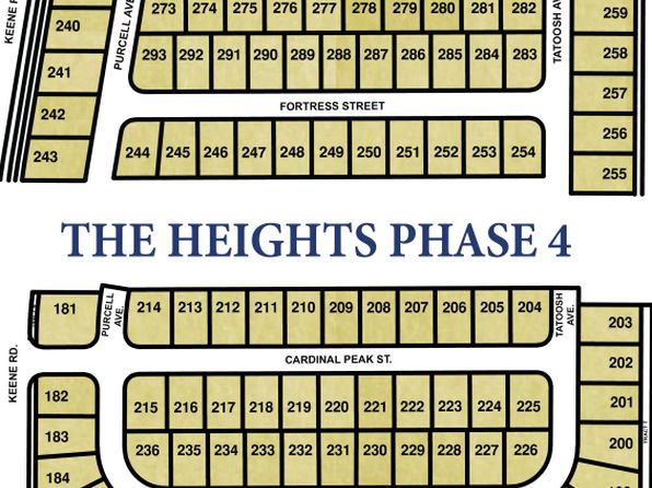7874 Gilbert St, West Richland, WA 99353