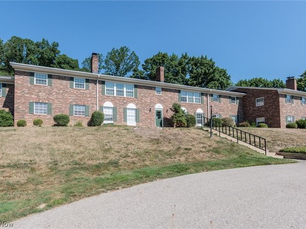 6920 Carriage Hill Dr APT 104