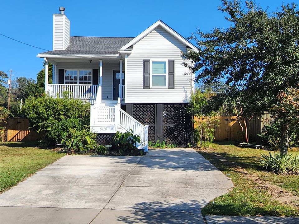 Front View of House