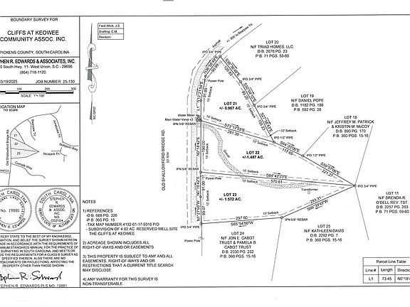 5th image of LOT 23 Old Shallowford Bridge Rd