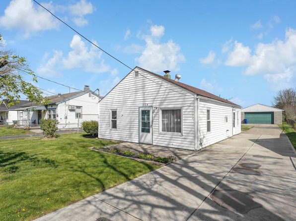 Homes for Sale Under 250K in Columbus OH | Zillow