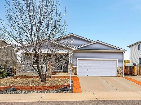 7194 Eagle Rock Drive, Littleton, CO 80125