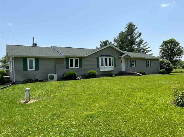 Middletown Real Estate - Middletown IN Homes For Sale | Zillow