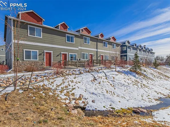 4312 River Line Grv, Colorado Springs, CO 80911