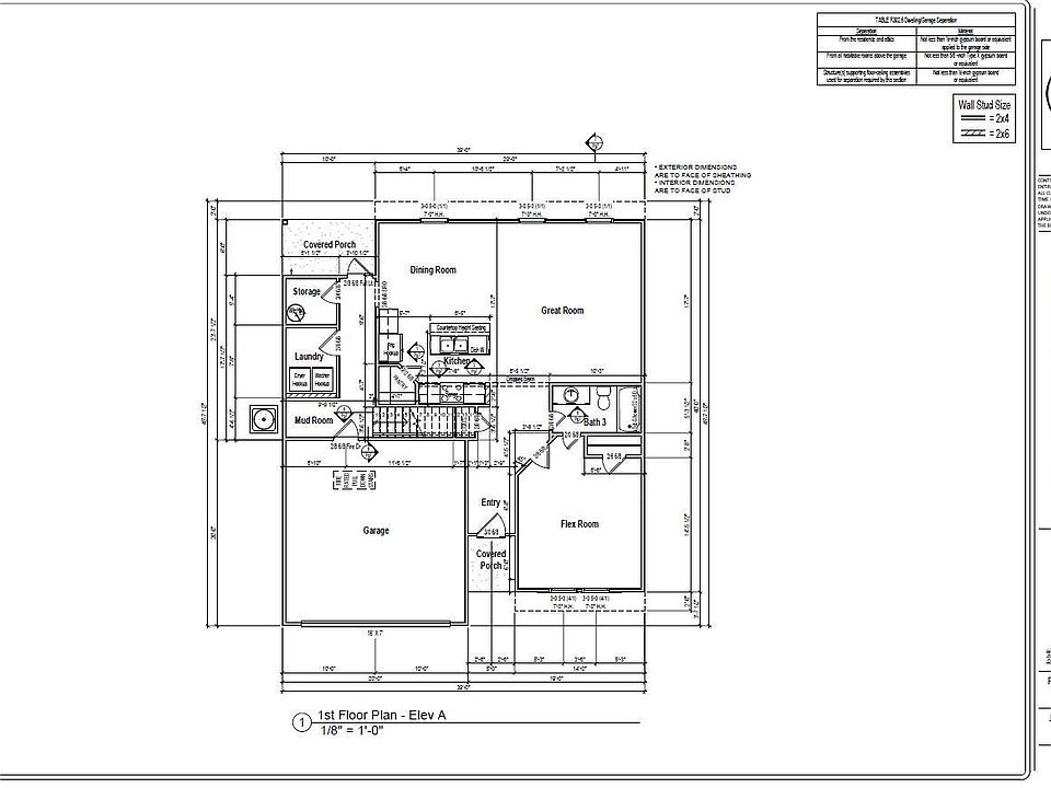 2nd image of 705 E Poinsett St