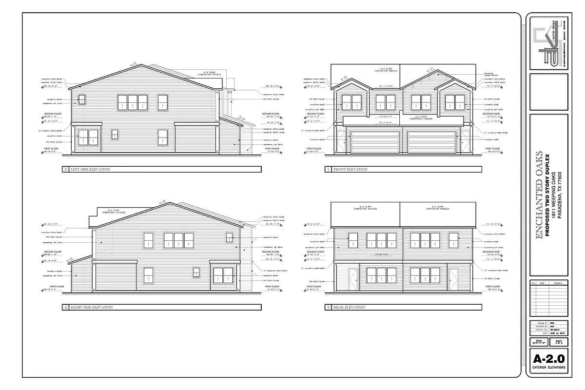 Building Photo - 1718 Louisiana Ave