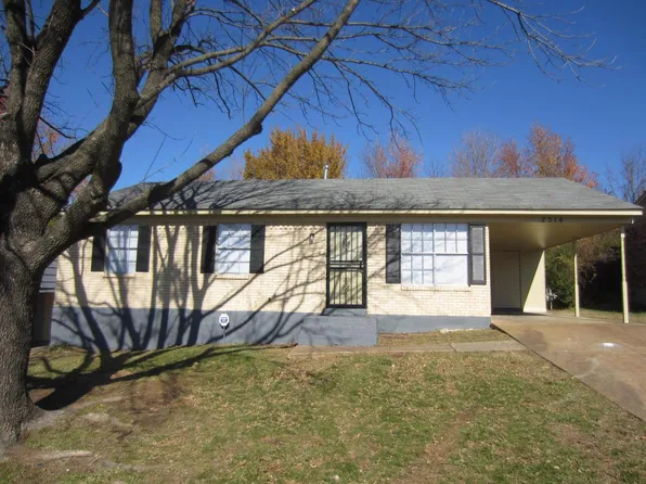 2514 Lisa Ave, Memphis, TN 38127