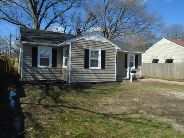 1309 Wells Station Rd, Memphis, TN 38122