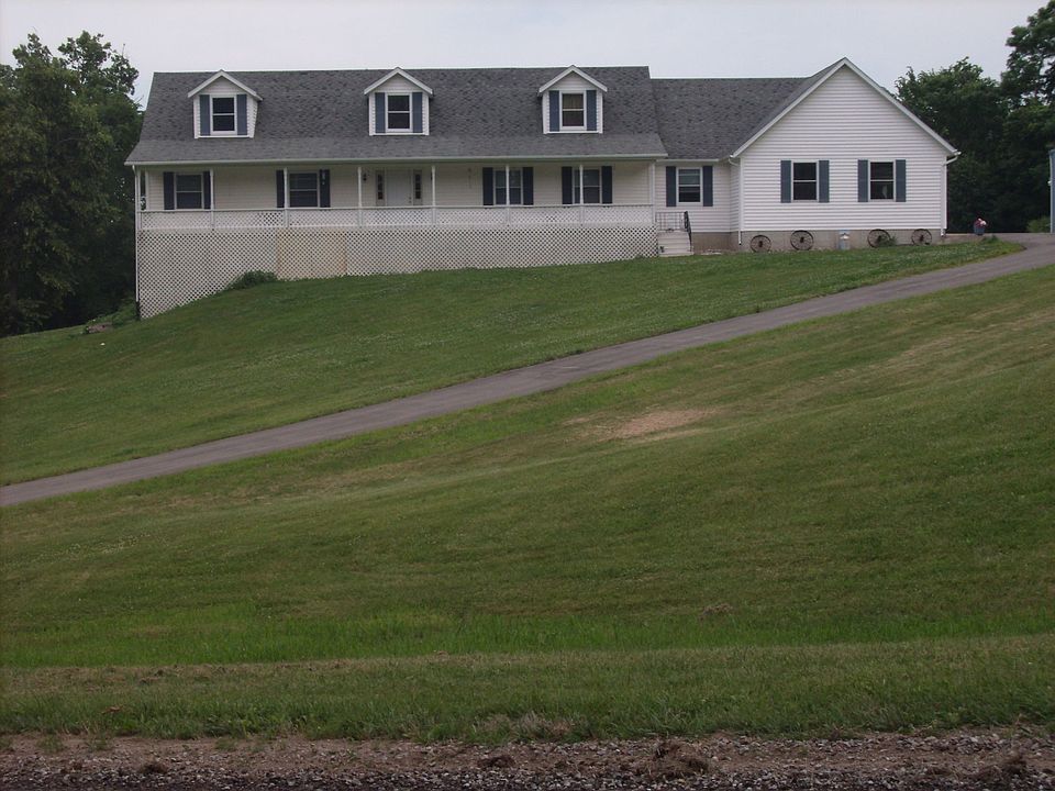 Front view