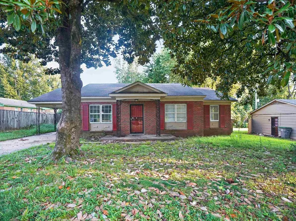 4035 Saint Elmo Ave, Memphis, TN 38128