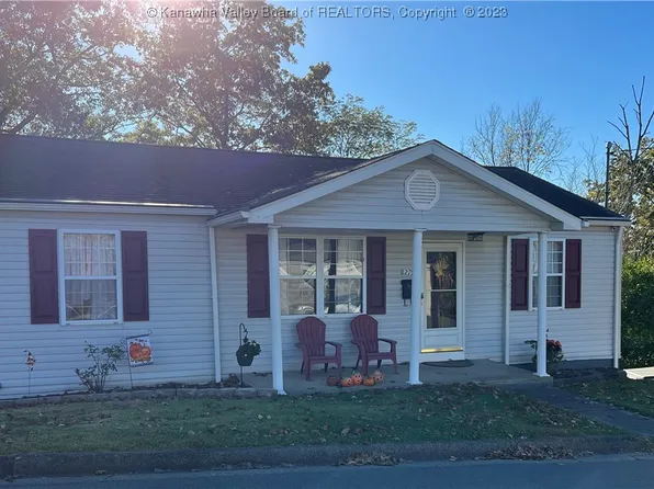 1279 Highland Dr, Saint Albans, WV 25177