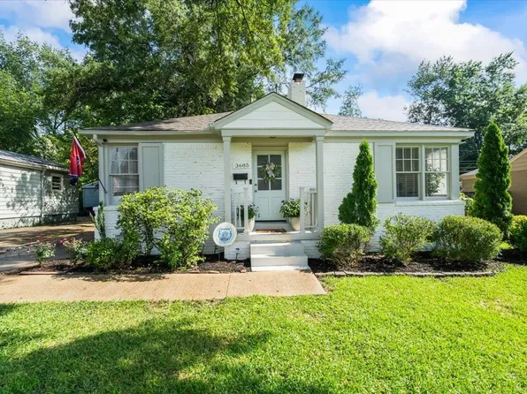 3685 Shirlwood Ave, Memphis, TN 38122