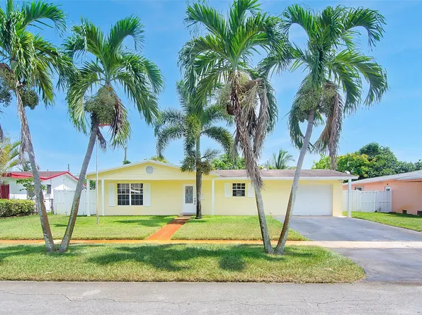 7830 NW 21st Street, Sunrise, FL 33322