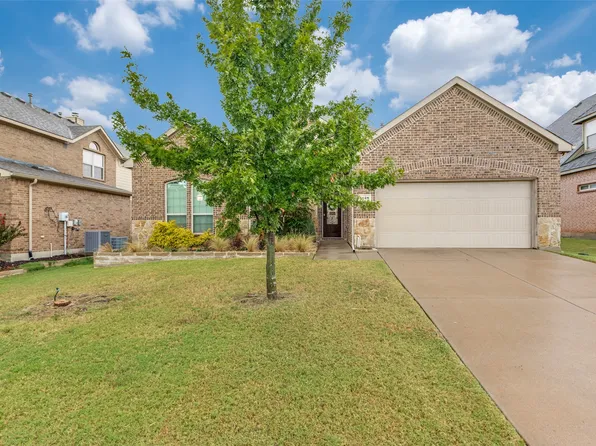 1428 Bateman Ln, Celina, TX 75009